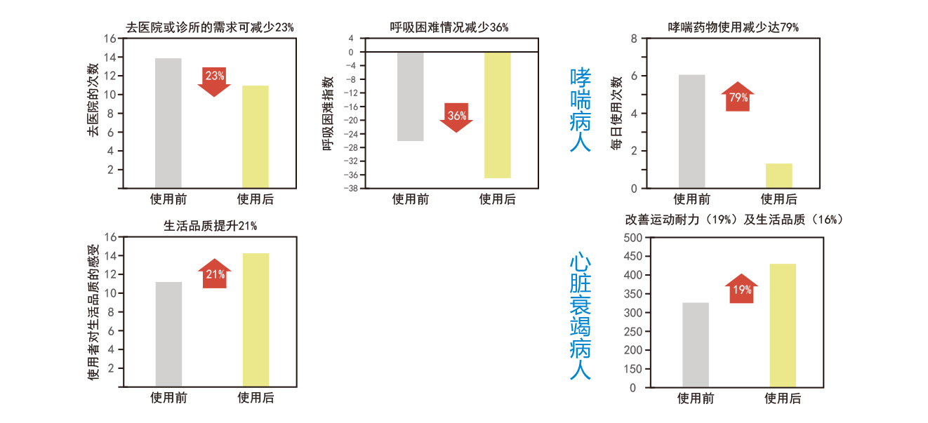 &#20048;&#31454;&#23448;&#32593;&#45;&#20048;&#31454;&#40;&#20013;&#22269;&#41;&#19968;&#31449;&#24335;&#20307;&#32946;&#26381;&#21153;