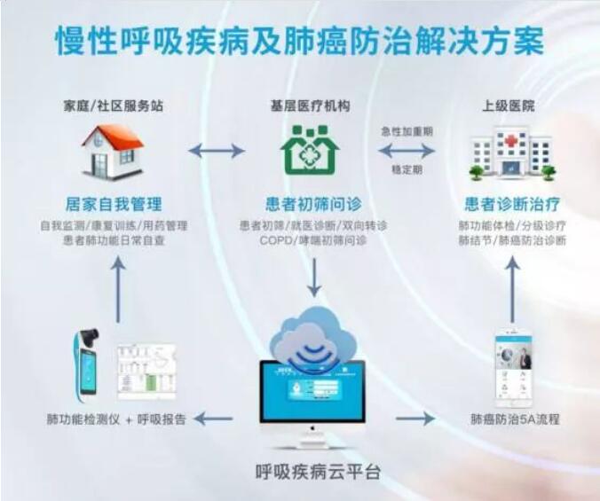 &#20048;&#31454;&#23448;&#32593;&#45;&#20048;&#31454;&#40;&#20013;&#22269;&#41;&#19968;&#31449;&#24335;&#20307;&#32946;&#26381;&#21153;