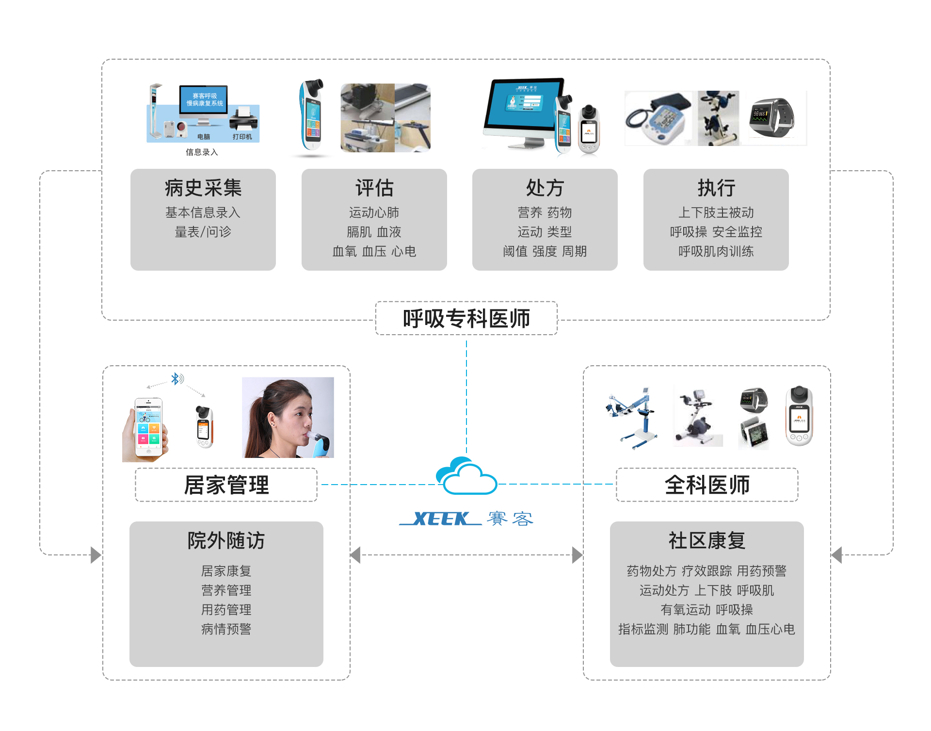 &#20048;&#31454;&#23448;&#32593;&#45;&#20048;&#31454;&#40;&#20013;&#22269;&#41;&#19968;&#31449;&#24335;&#20307;&#32946;&#26381;&#21153;