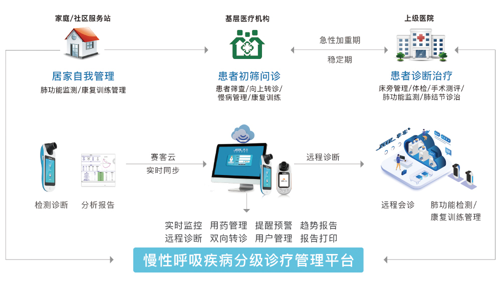 &#20048;&#31454;&#23448;&#32593;&#45;&#20048;&#31454;&#40;&#20013;&#22269;&#41;&#19968;&#31449;&#24335;&#20307;&#32946;&#26381;&#21153;