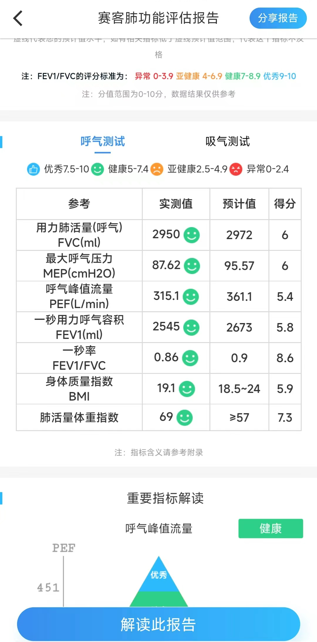 &#20048;&#31454;&#23448;&#32593;&#45;&#20048;&#31454;&#40;&#20013;&#22269;&#41;&#19968;&#31449;&#24335;&#20307;&#32946;&#26381;&#21153;