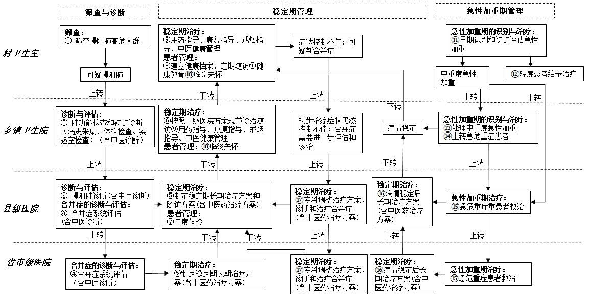 &#20048;&#31454;&#23448;&#32593;&#45;&#20048;&#31454;&#40;&#20013;&#22269;&#41;&#19968;&#31449;&#24335;&#20307;&#32946;&#26381;&#21153;